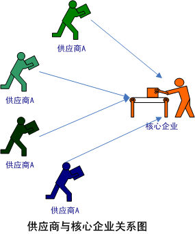 ̺IPϵ